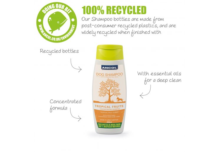 Tropical Dog Shampoo