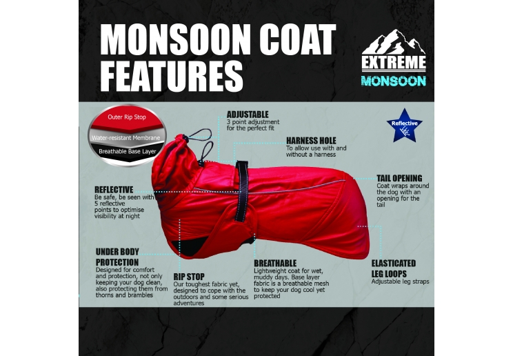 Extreme Monsoon Dog Coat Hi-Vis 70cm XXL